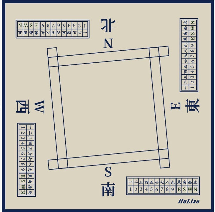 Cheat Sheet/Custom Mahjong Mat