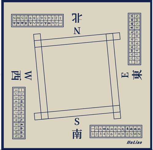 Cheat Sheet/Custom Mahjong Mat